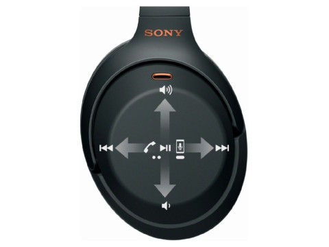 Sony WH-1000XM3 black.Picture5